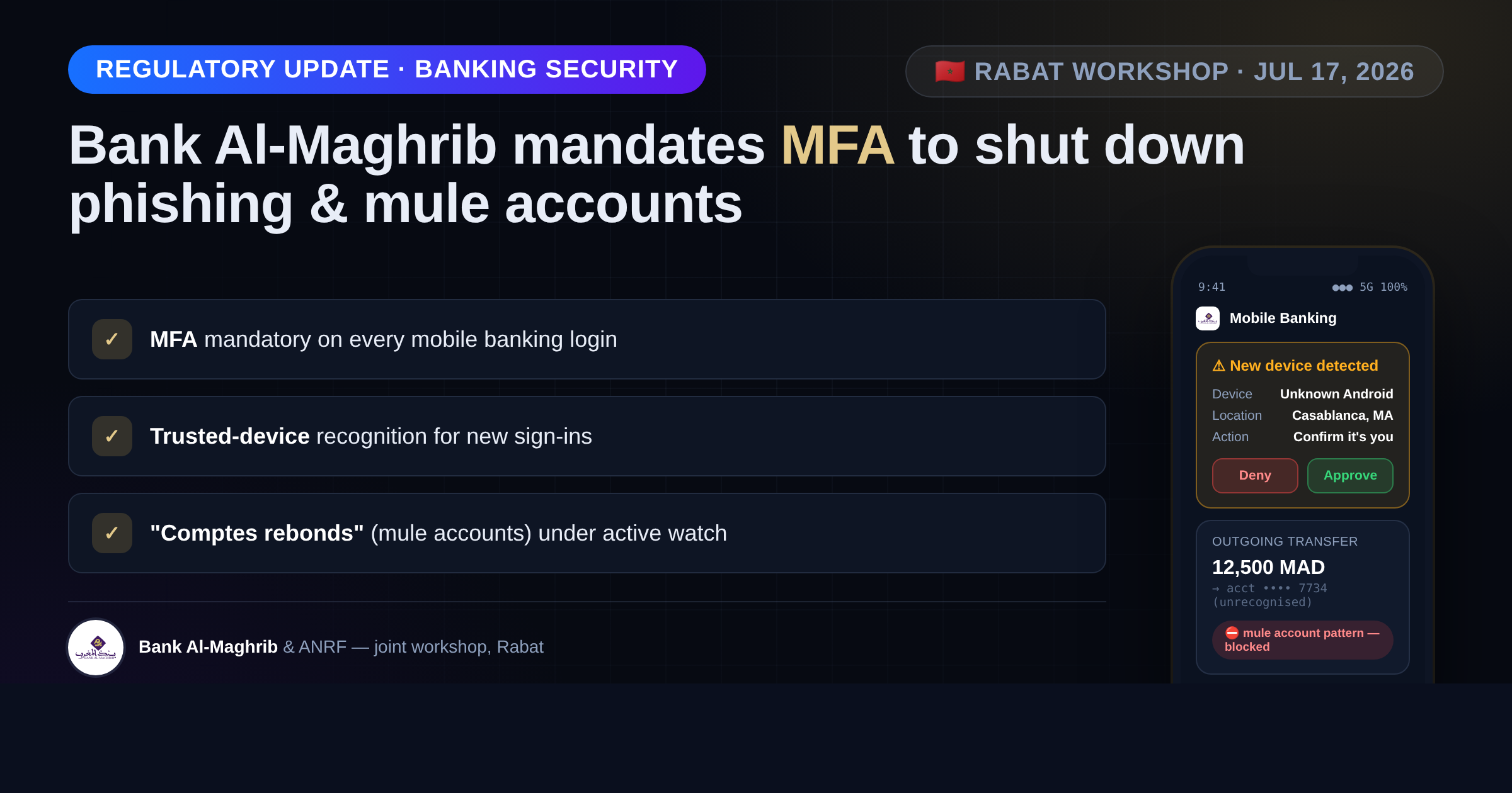 Bank Al-Maghrib phishing