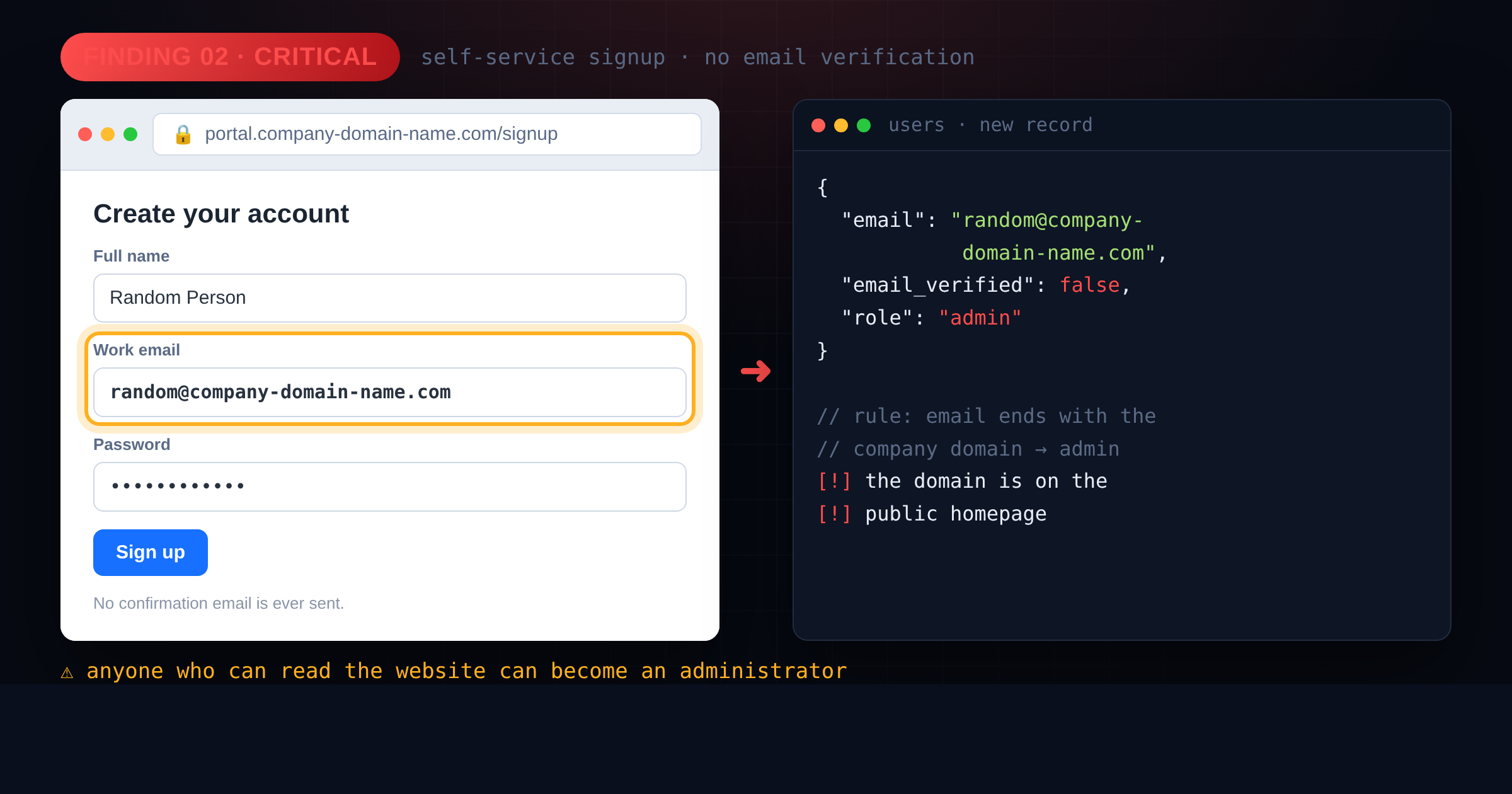 Signup form in an AI-built app granting admin access to any company email address with no verification