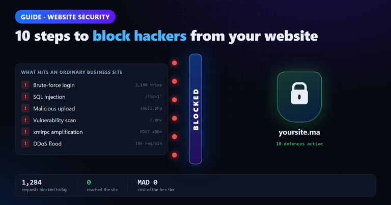 How to Block Hackers from Your Website: Best Tips 2026