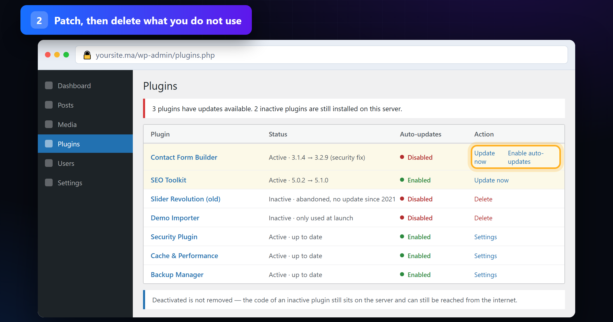 WordPress Plugins screen with security updates pending and unused plugins marked for deletion