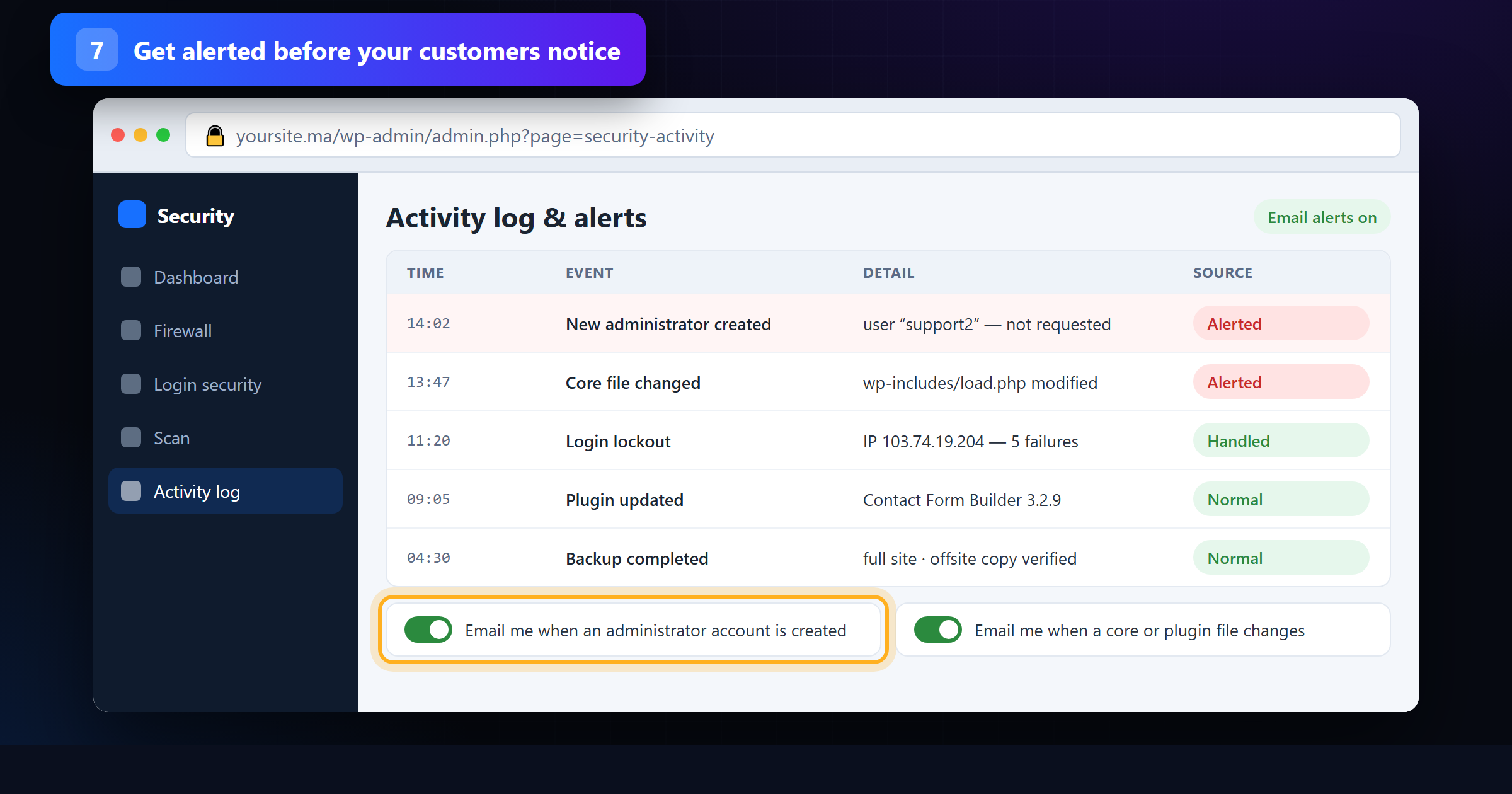 Security activity log alerting on a new administrator account and a changed core file
