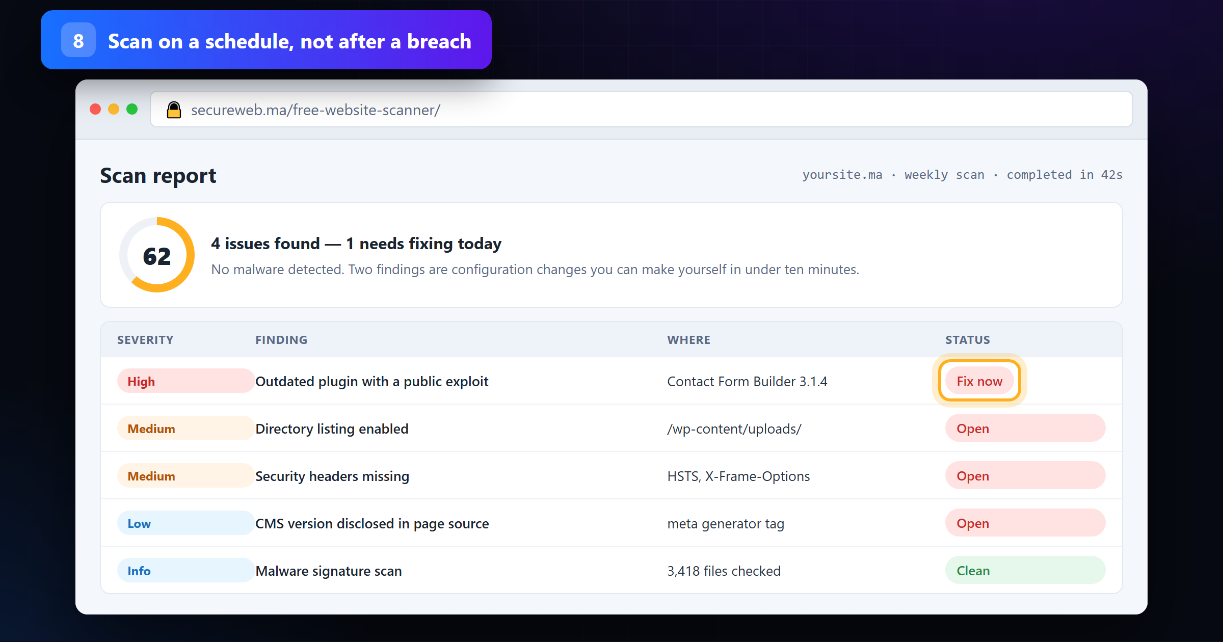 Website scan report listing an outdated plugin with a public exploit and other findings by severity