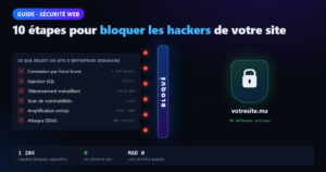 Comment Bloquer les Hackers de Votre Site Web : Top Astuces 2026