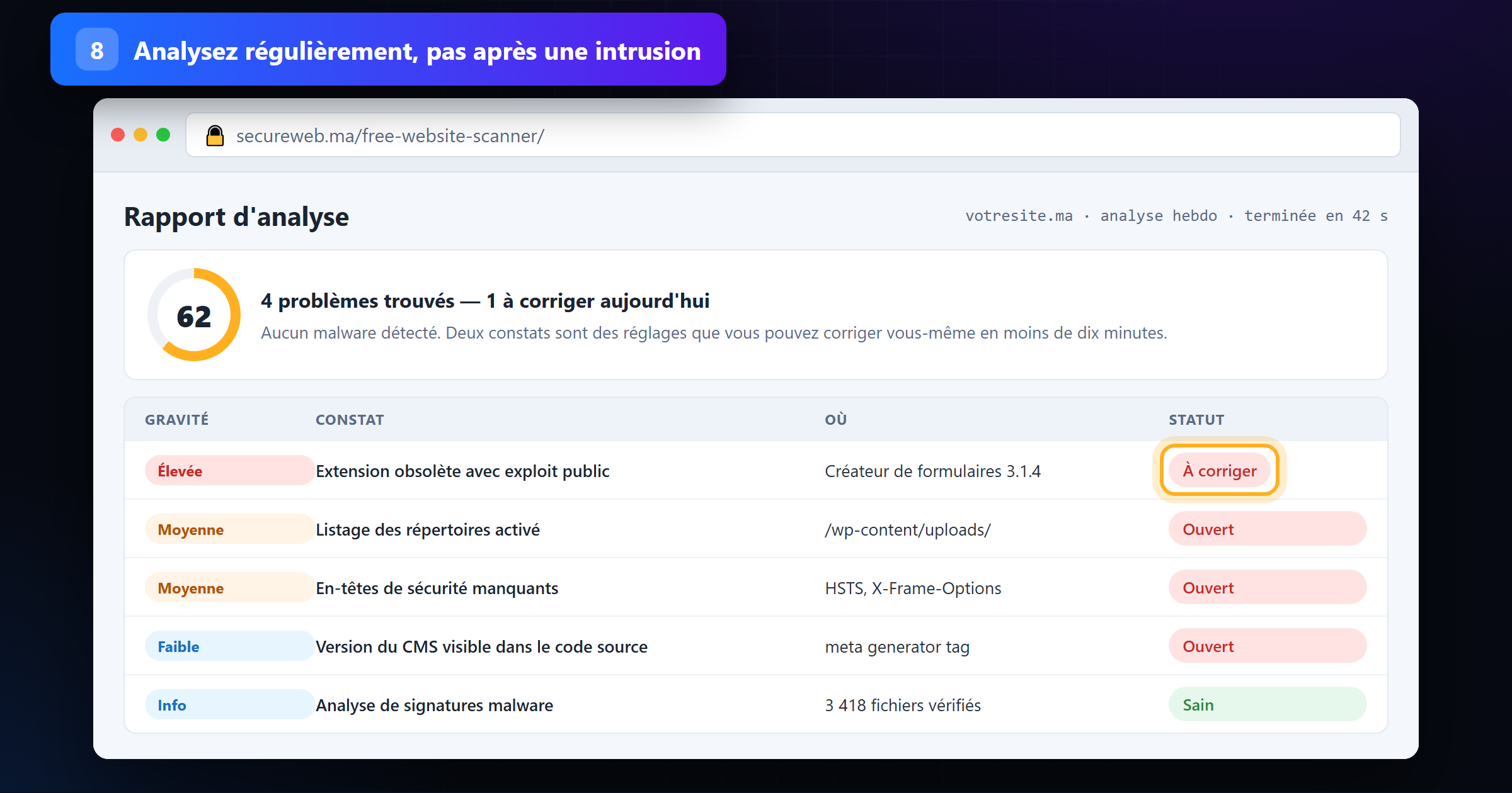 Rapport d'analyse listant une extension obsolète avec exploit public et d'autres constats par gravité