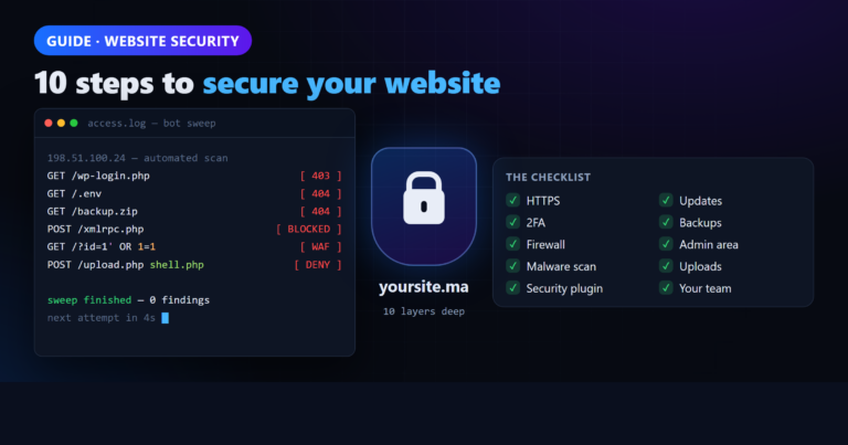 How to Secure Your Website: A 10-Step Guide