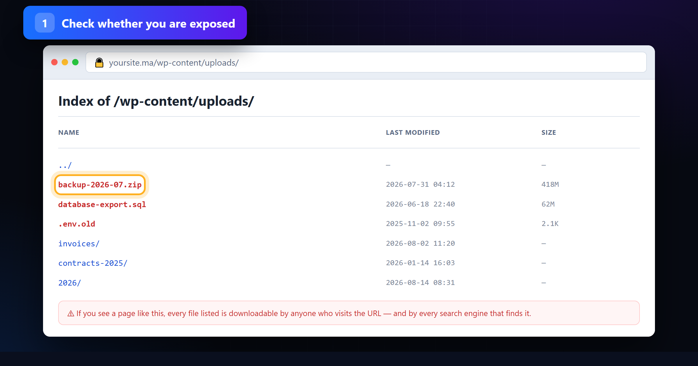 Browser showing an Index of /wp-content/uploads/ page with downloadable backup and database files