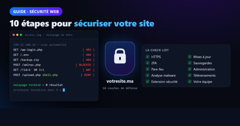 Comment Sécuriser mon SiteWeb : 7 Astuces Pour une protection Fiable