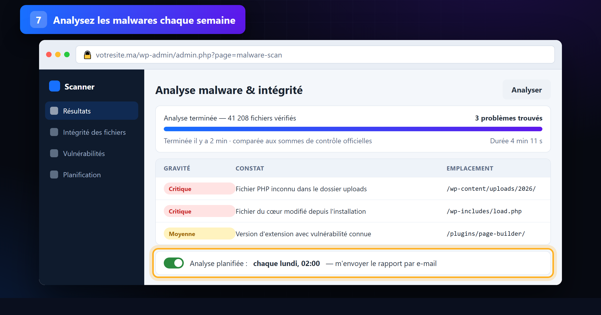 Résultats d'analyse malware et intégrité listant un fichier PHP inconnu et un fichier du cœur modifié