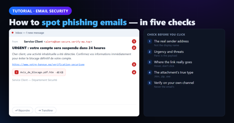 How to Spot Phishing Emails: Best 5 Tips and Examples