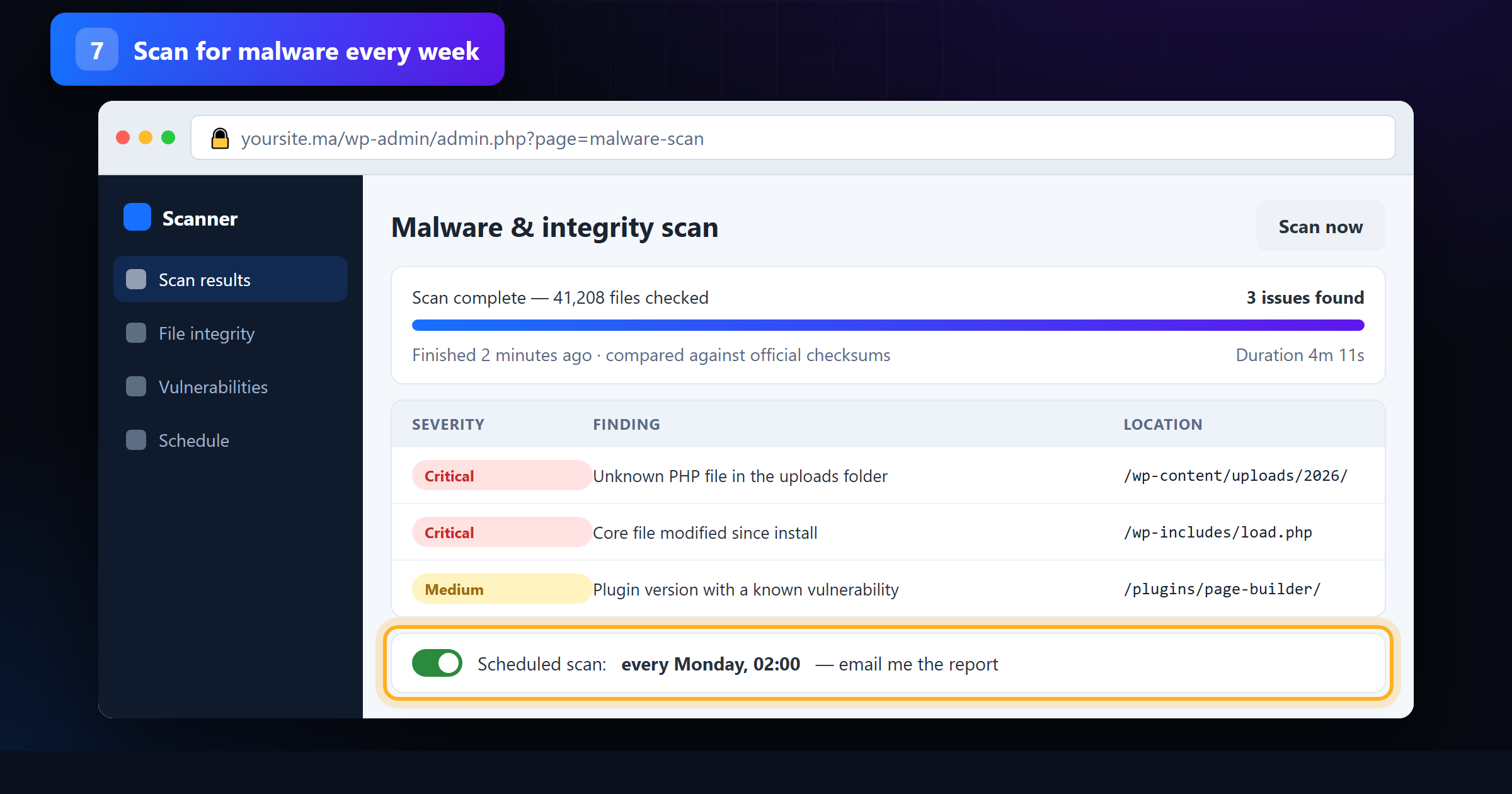 Malware and file integrity scan results listing an unknown PHP file in uploads and a modified WordPress core file