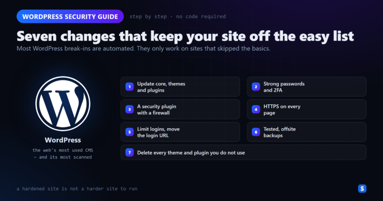 Secure WordPress Website: 7 Easy Tips