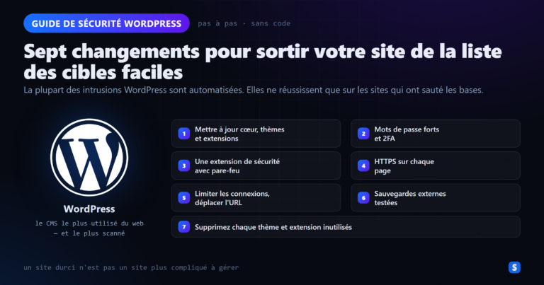 Sécuriser un site WordPress : 7 astuces pour une protection forte