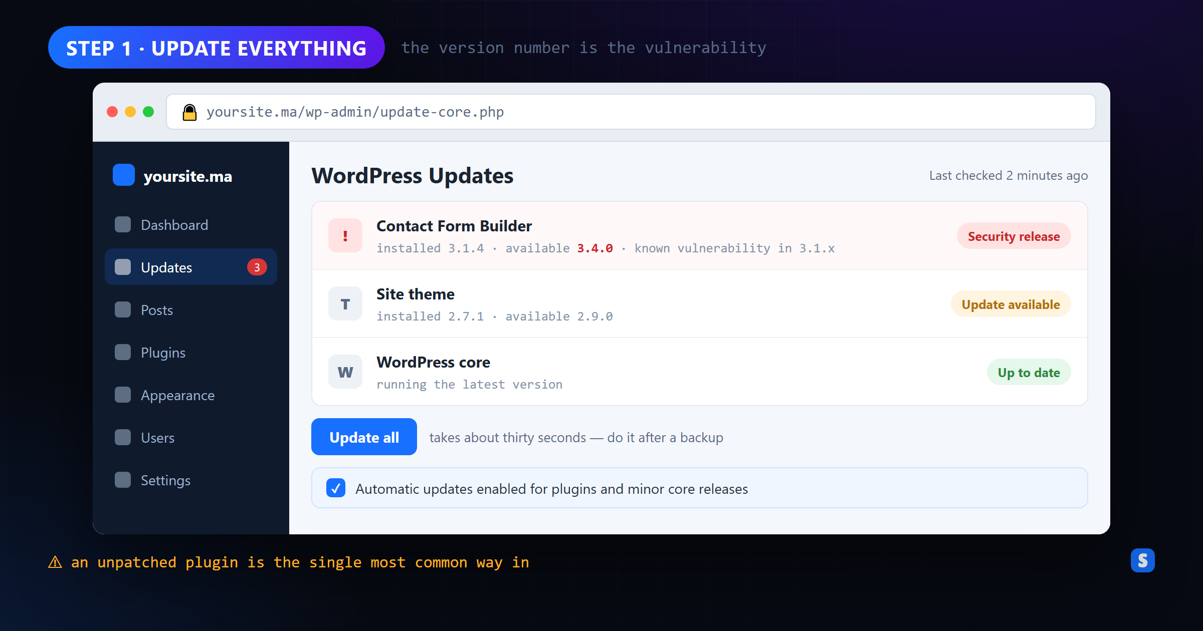 WordPress Updates screen showing a plugin with a known vulnerability needing a security release