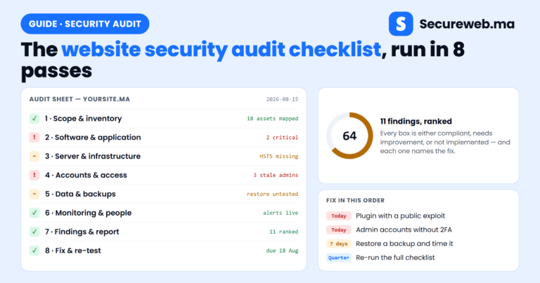 Website Security Audit Checklist – Protect Your Business Today