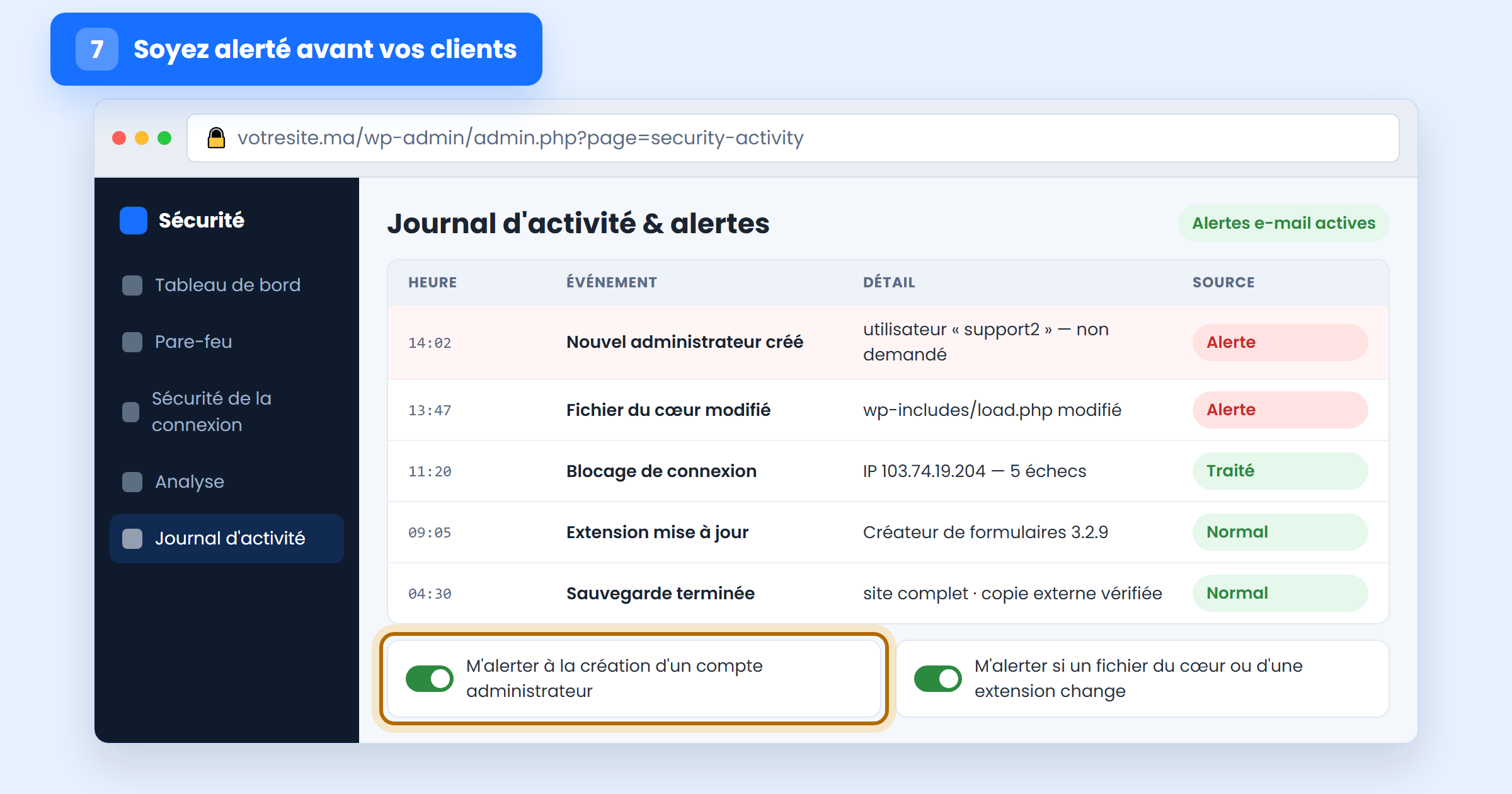 Journal d'activité alertant sur un nouveau compte administrateur et un fichier du cœur modifié