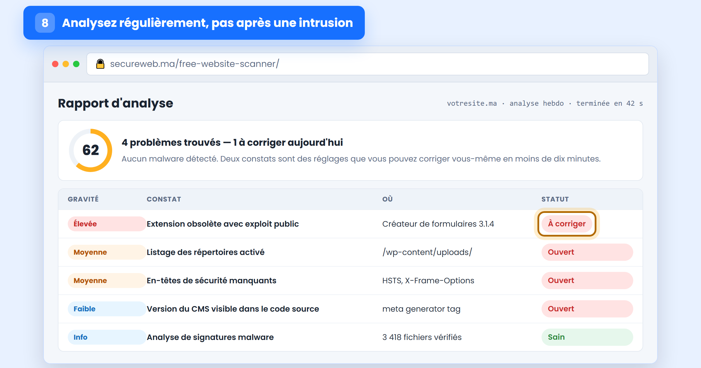 Rapport d'analyse listant une extension obsolète avec exploit public et d'autres constats par gravité