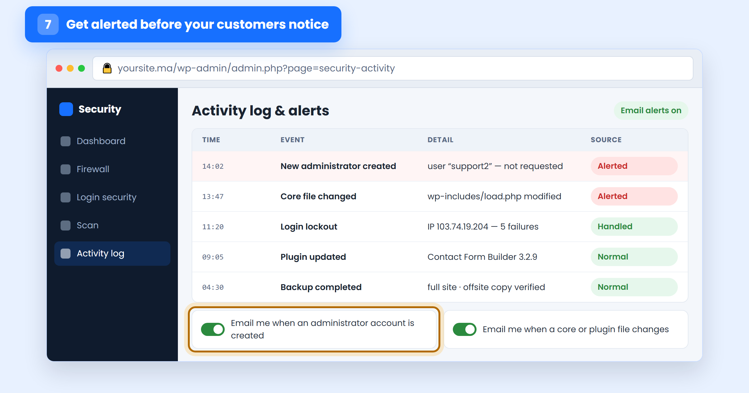 Security activity log alerting on a new administrator account and a changed core file