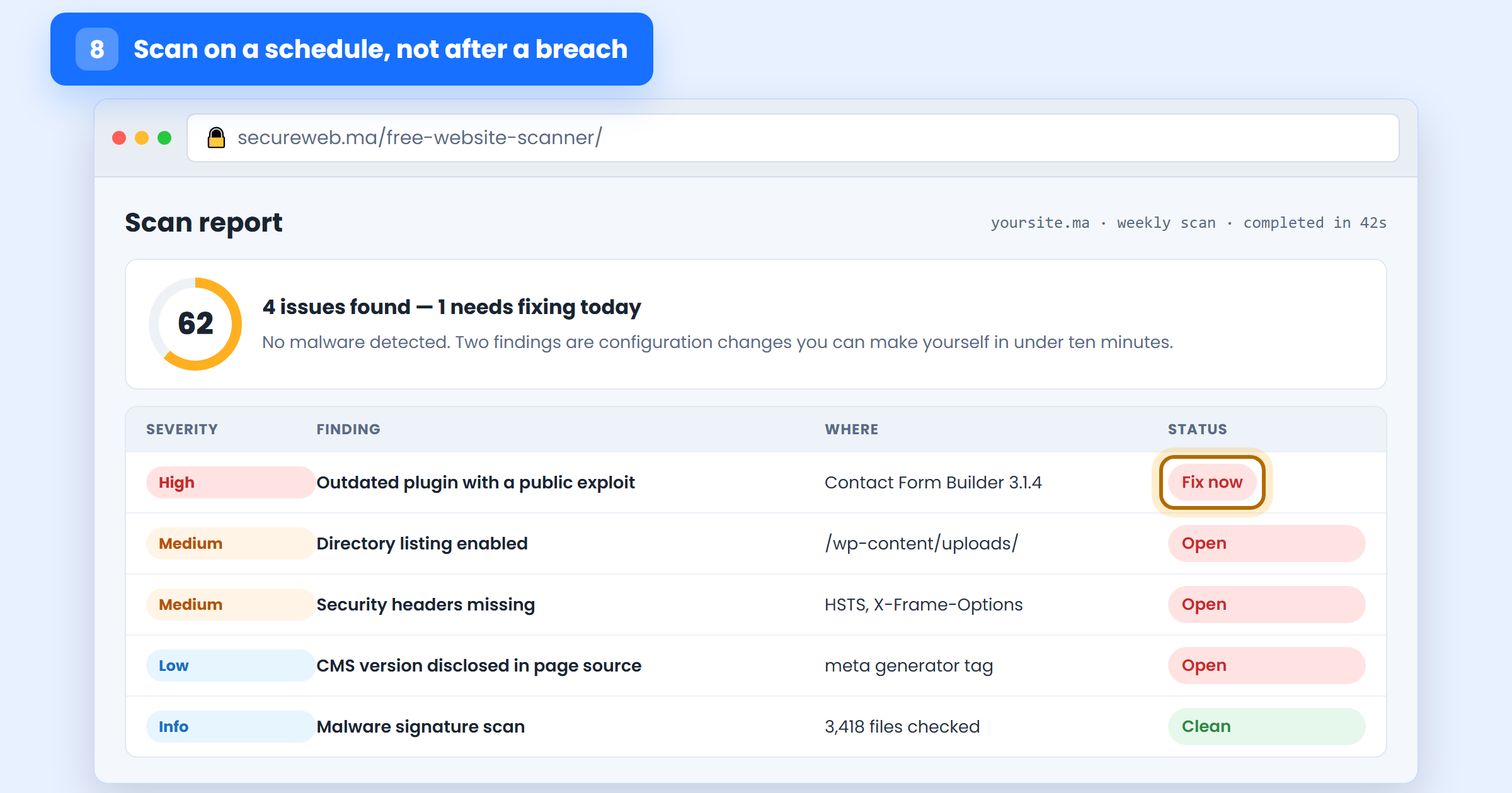 Website scan report listing an outdated plugin with a public exploit and other findings by severity