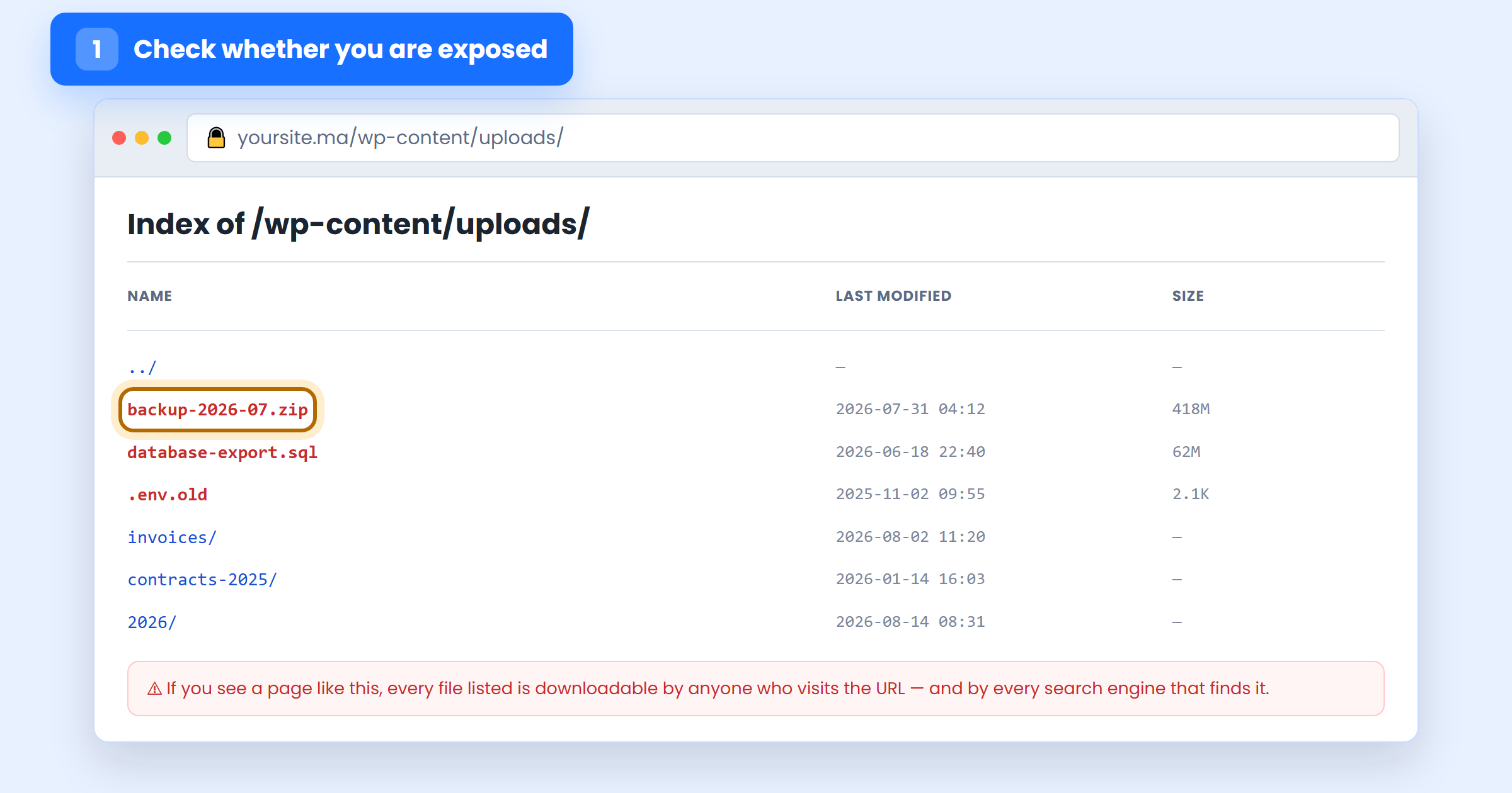 Browser showing an Index of /wp-content/uploads/ page with downloadable backup and database files