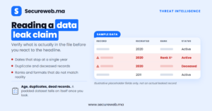 Morocco Data Leak: What the Jabaroot Claim Means