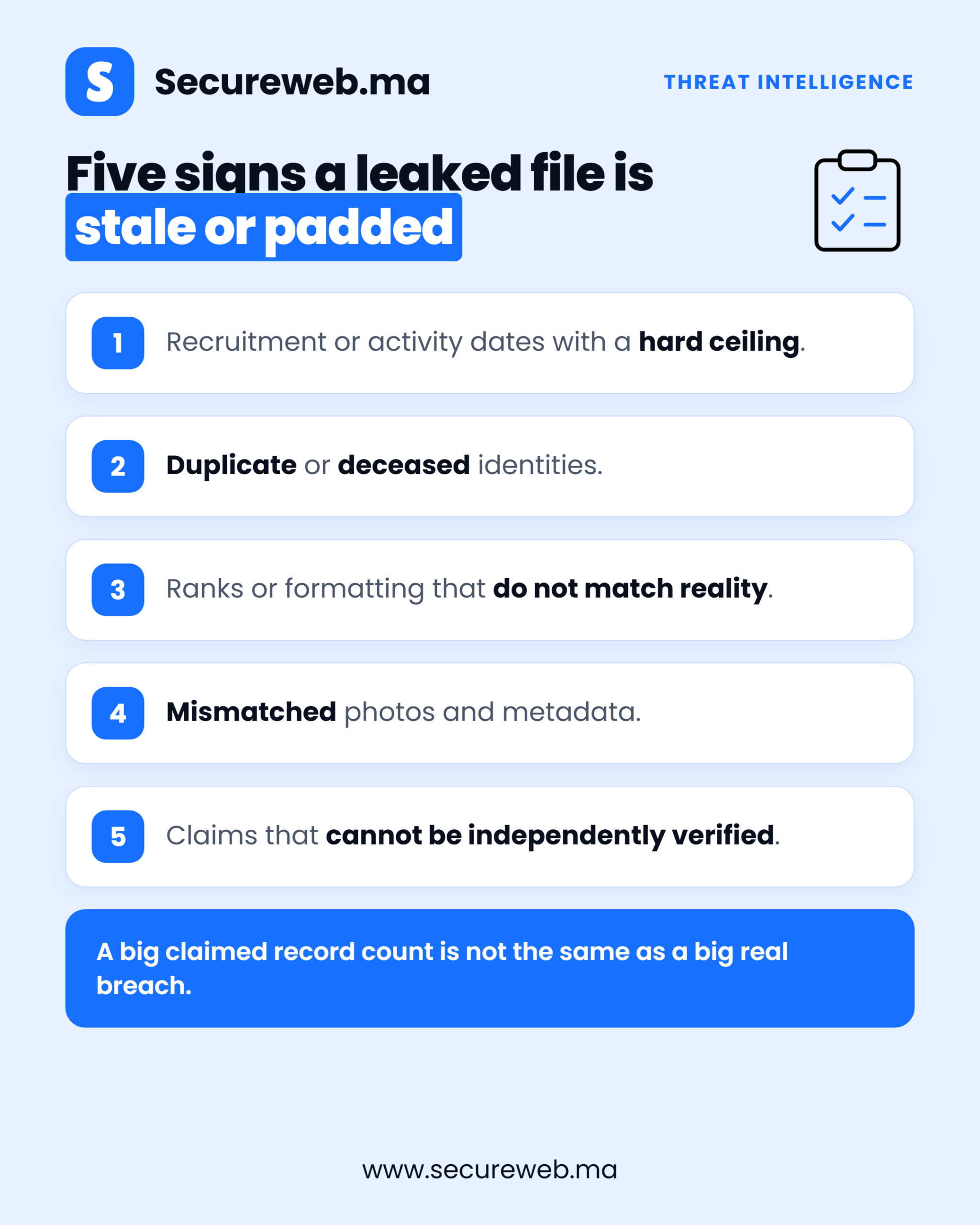 Infographic listing five signs a leaked dataset is stale or padded in a Morocco data leak claim