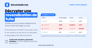 Fuite de données Maroc : ce que révèle vraiment l&rsquo;affaire Jabaroot