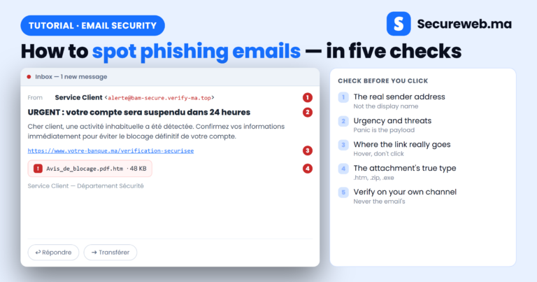 How to Spot Phishing Emails: Best 5 Tips and Examples
