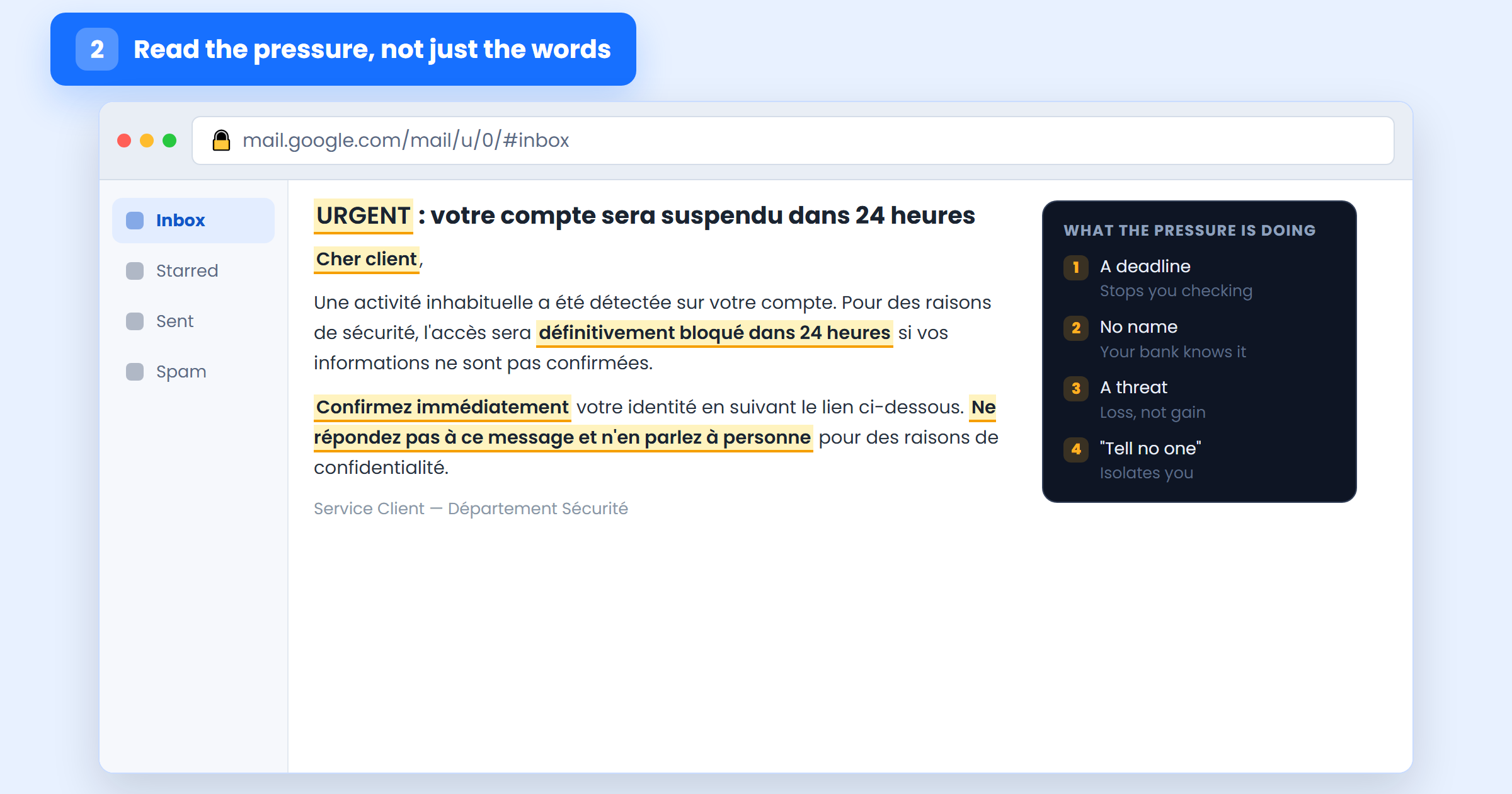 Phishing email body with the urgency phrases, generic greeting and secrecy request highlighted and explained