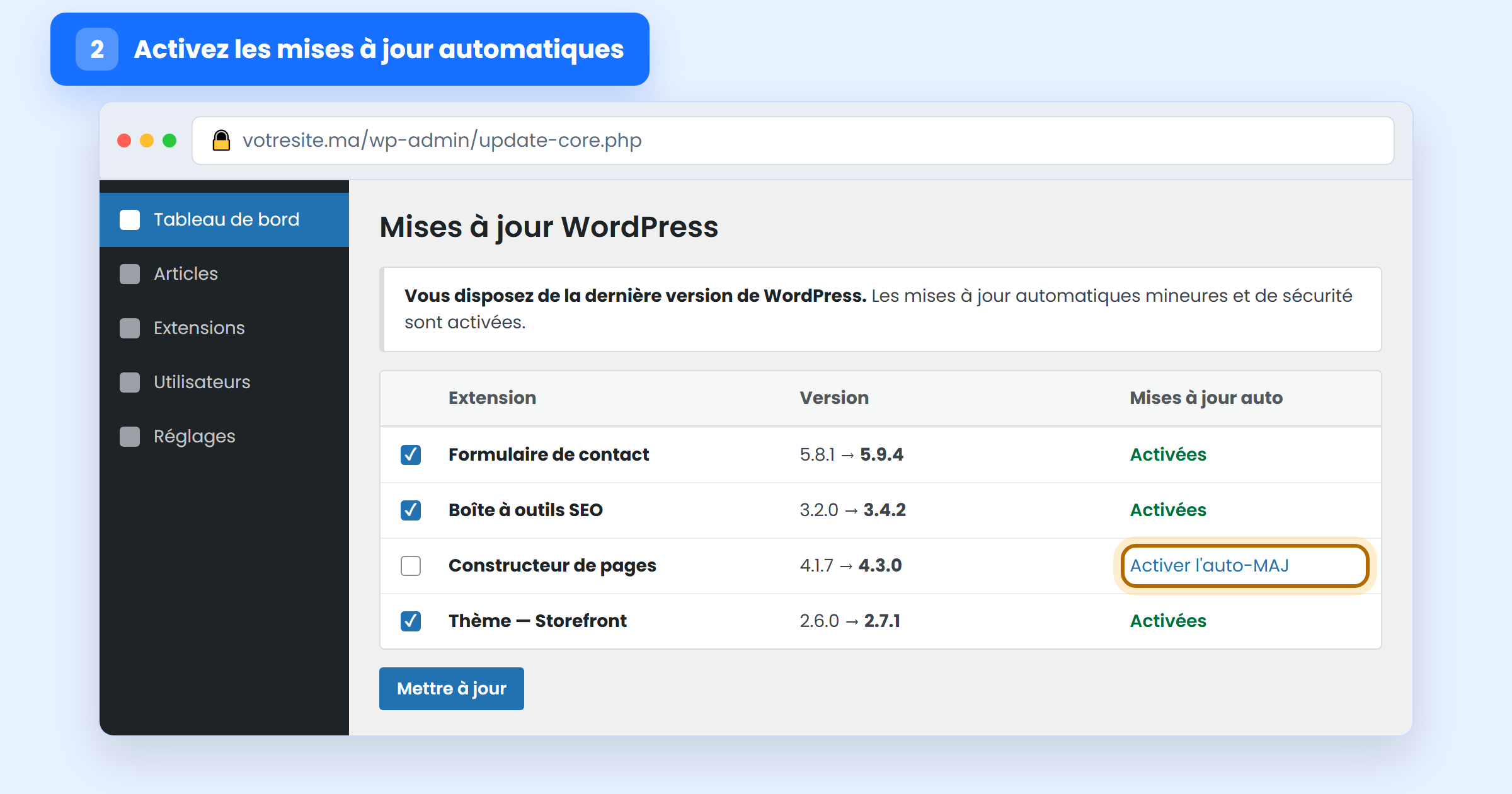 Écran des mises à jour WordPress avec les mises à jour automatiques activées pour les extensions et le thème