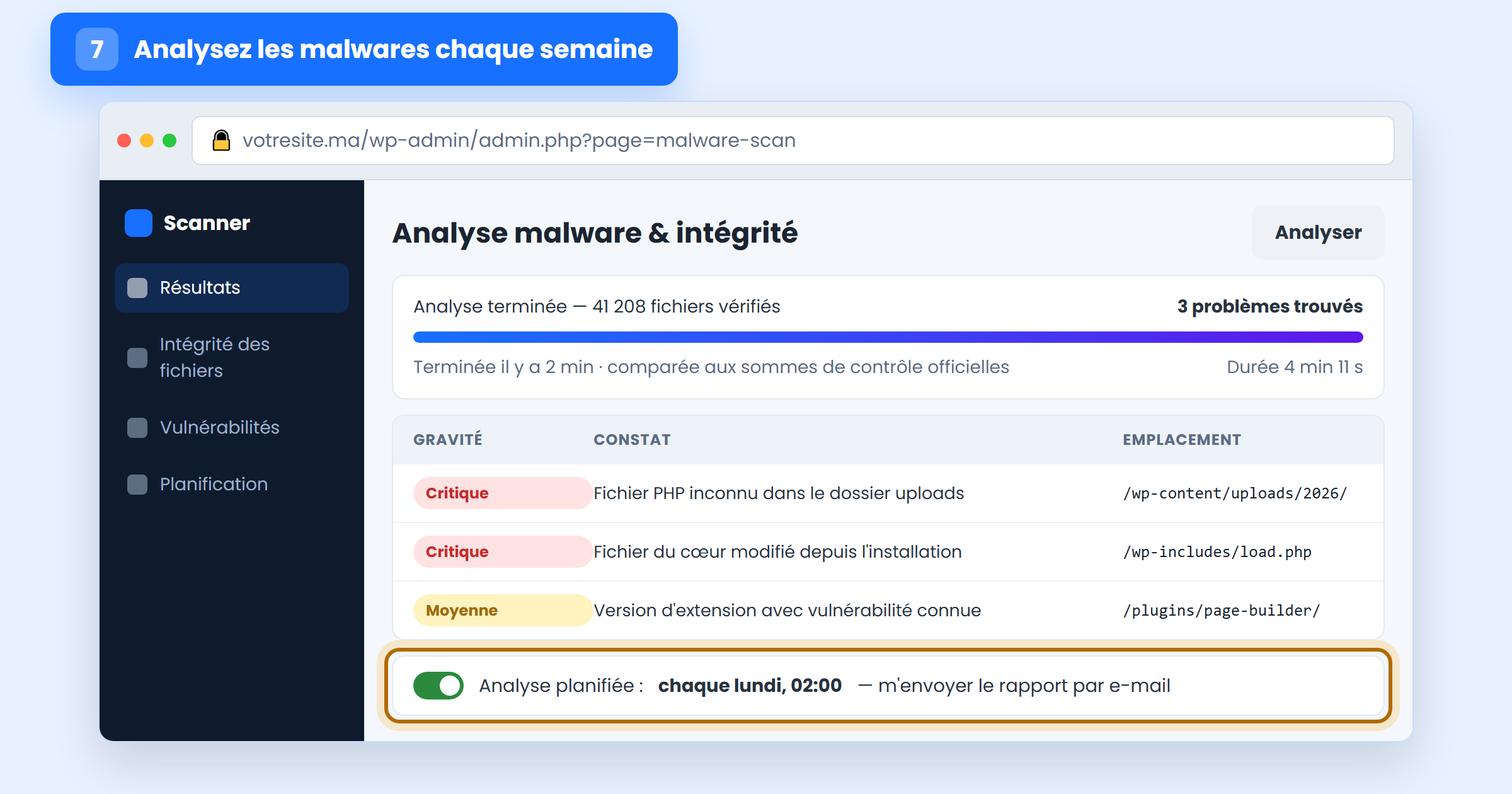 Résultats d'analyse malware et intégrité listant un fichier PHP inconnu et un fichier du cœur modifié