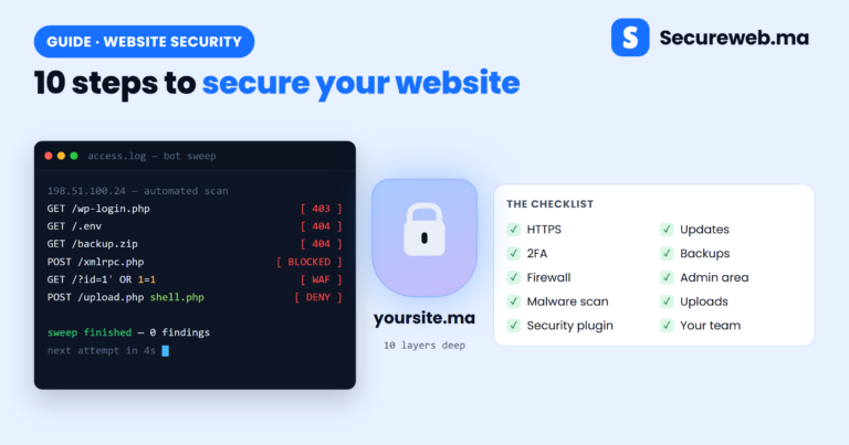 How to Secure Your Website: A 10-Step Guide
