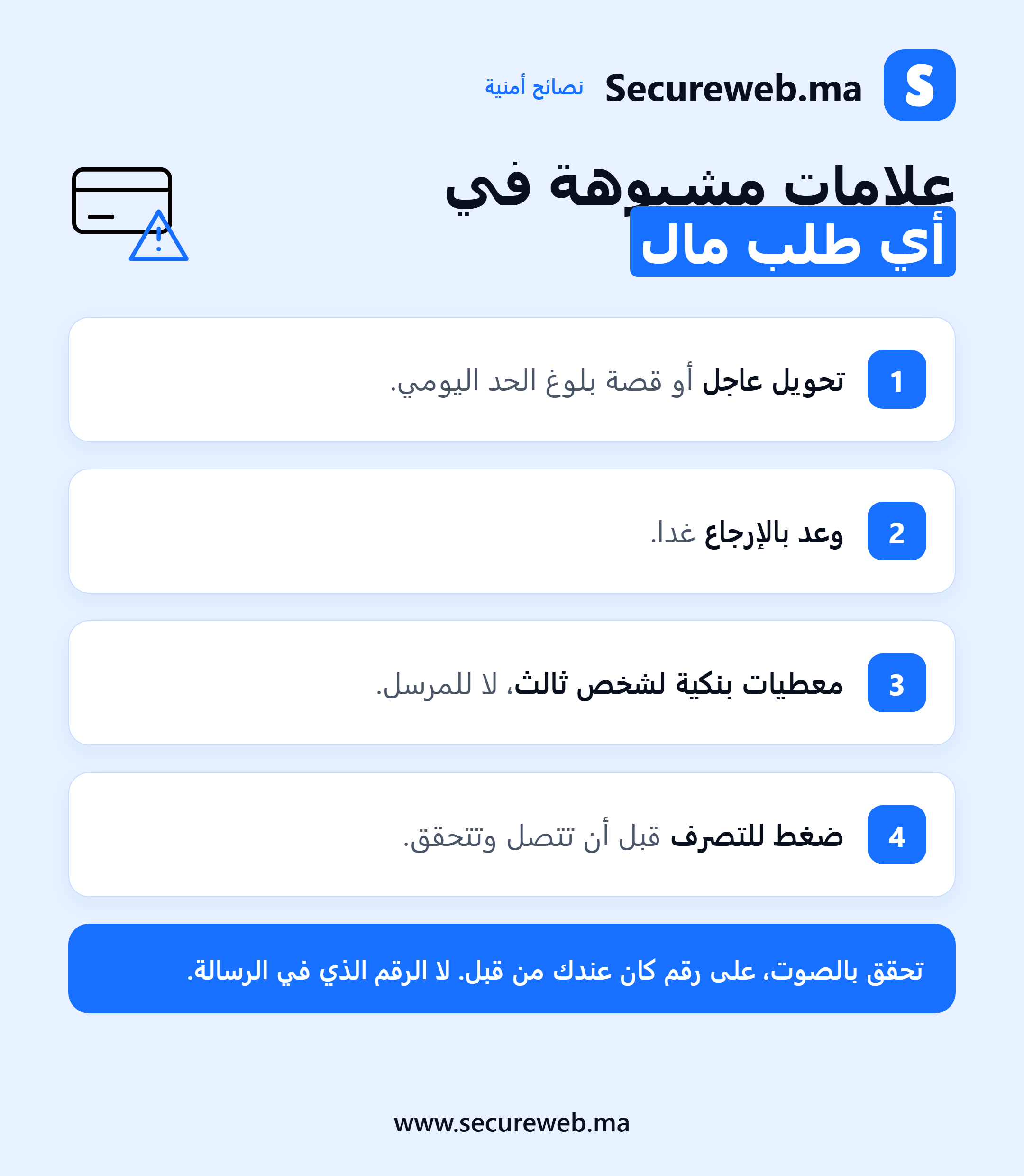 قائمة العلامات المشبوهة في رسالة طلب المال المرتبطة باختراق واتساب المغرب