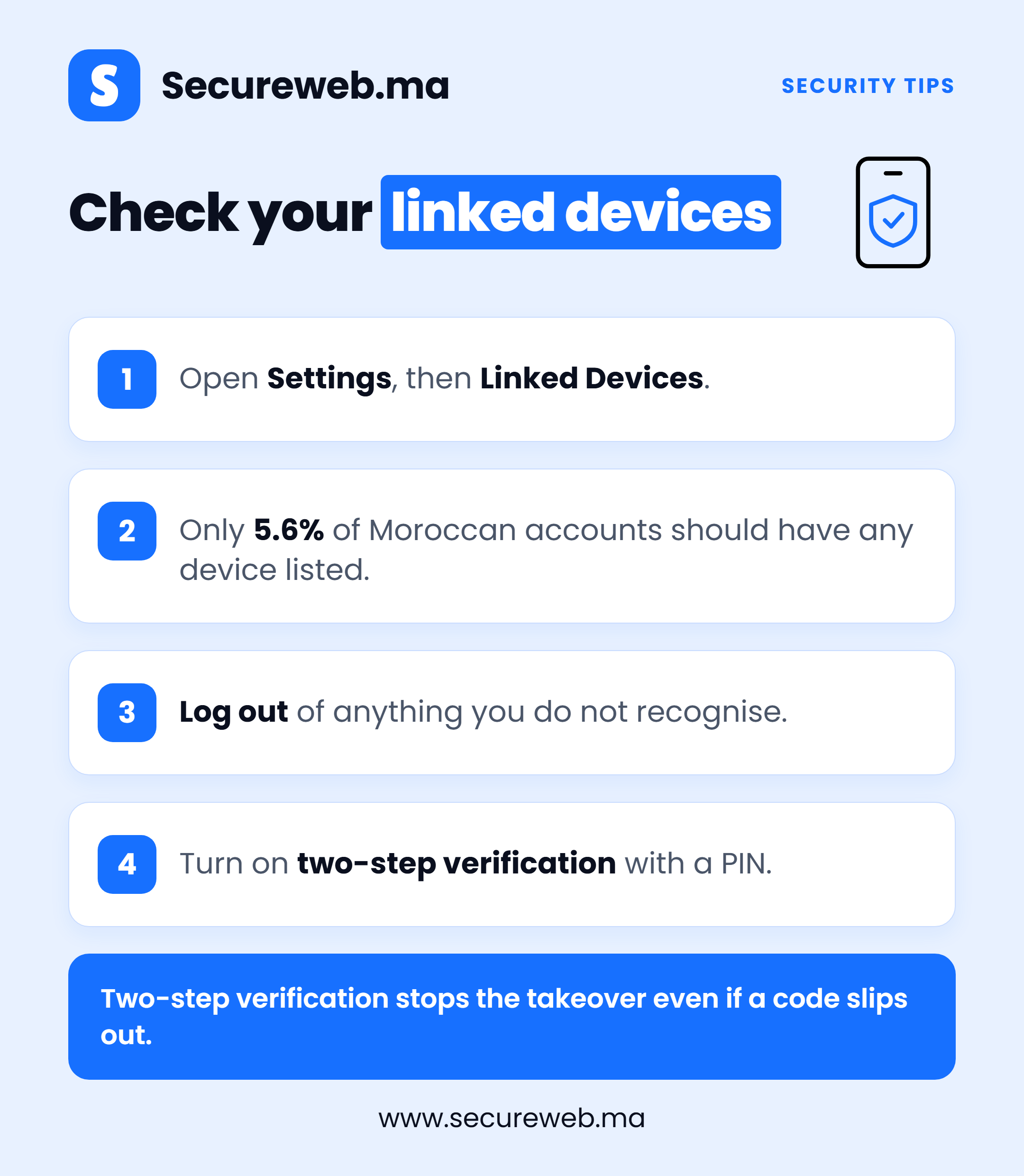 Infographic showing Moroccan WhatsApp users how to check linked devices to avoid the WhatsApp hack Morocco is seeing