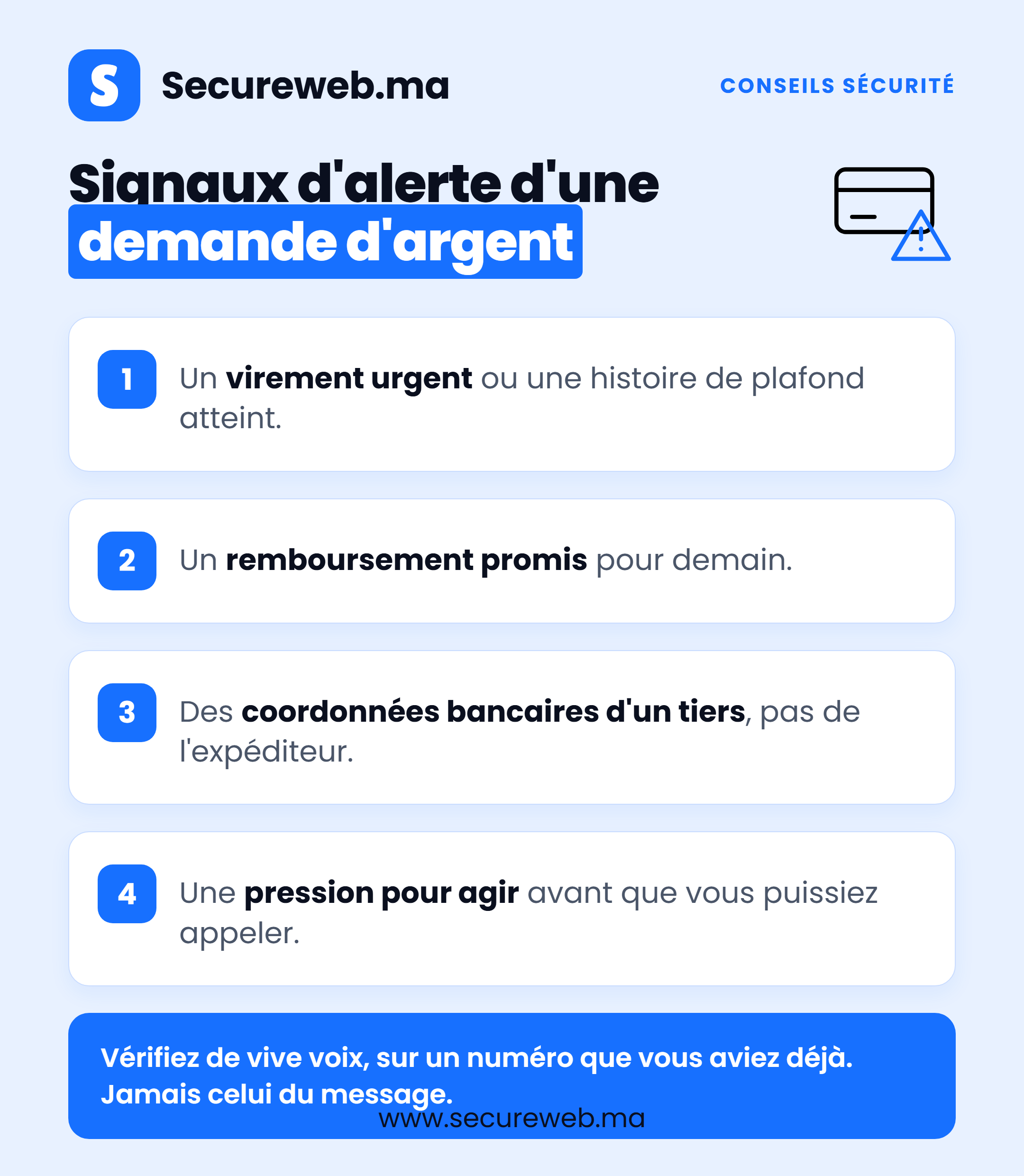 Liste des signaux d'alerte d'un message de demande d'argent lie au piratage WhatsApp Maroc