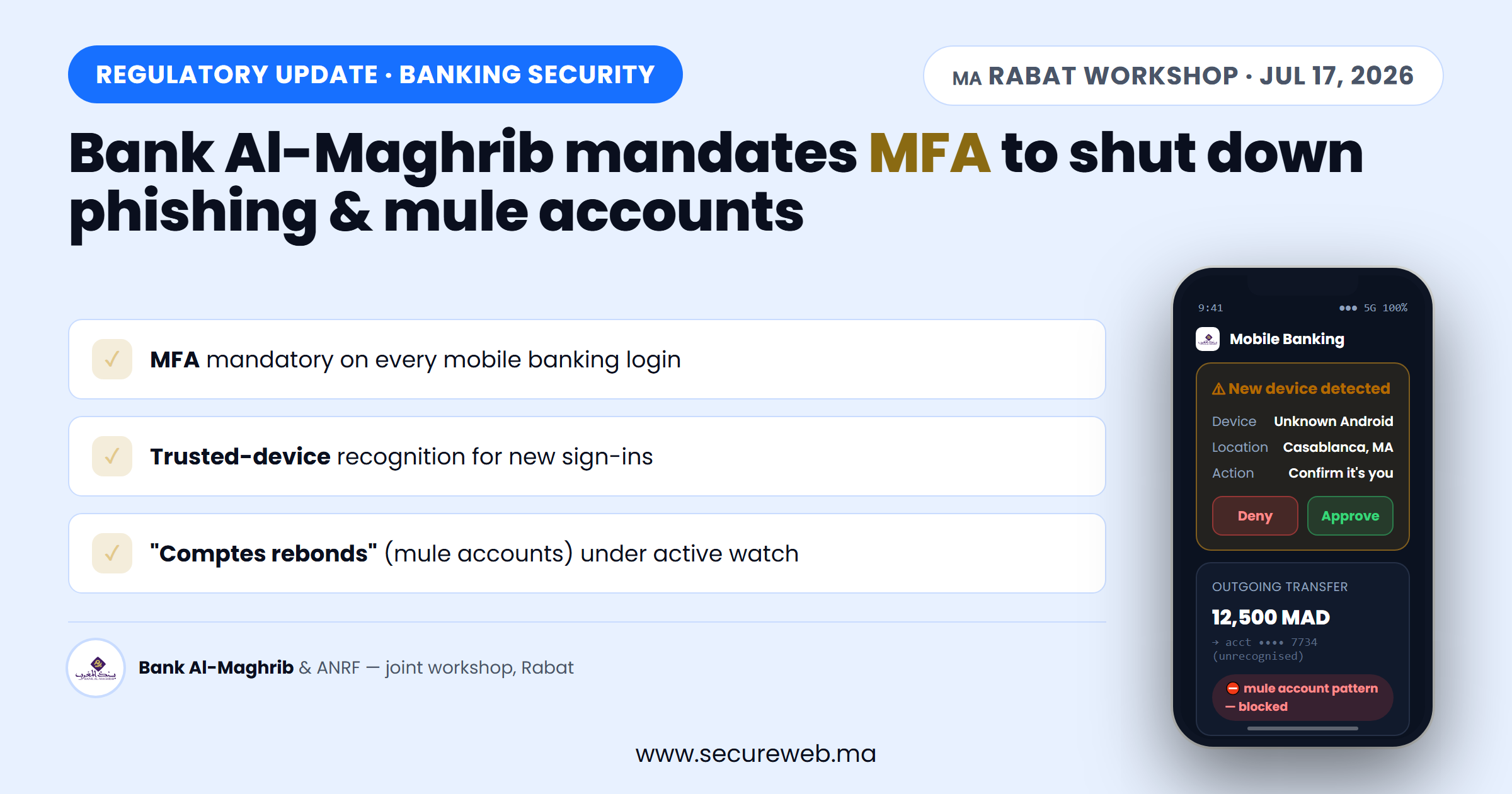 Bank Al-Maghrib phishing