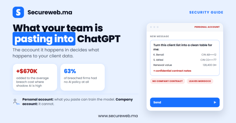 ChatGPT Data Security: What Your Team Is Pasting In