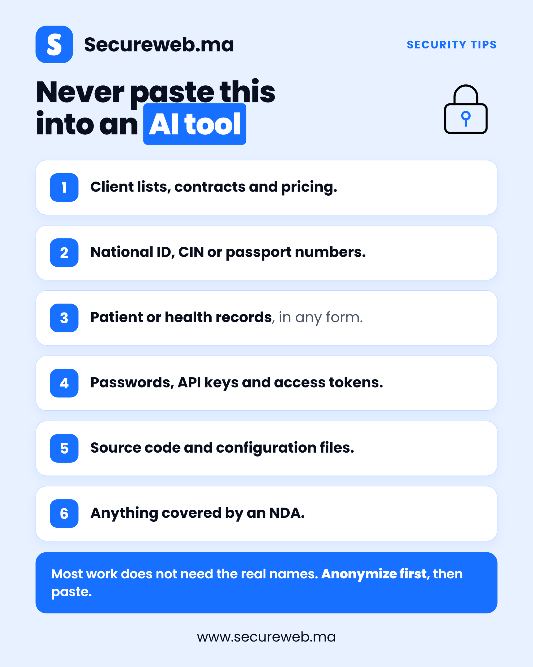 Infographic listing the six categories of data a ChatGPT data security policy should keep out of AI tools