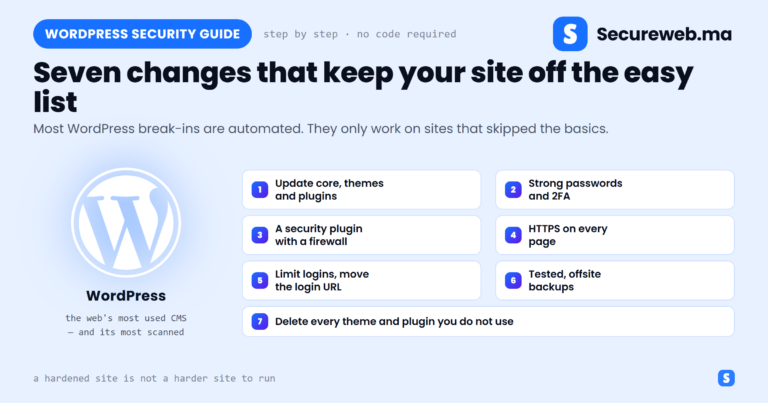 Secure WordPress Website: 7 Easy Tips