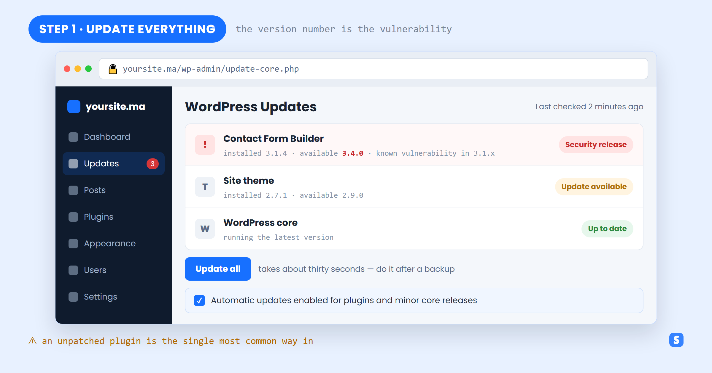 WordPress Updates screen showing a plugin with a known vulnerability needing a security release