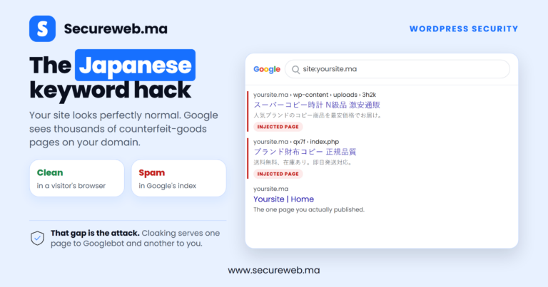 Japanese Keyword Hack: How to Detect and Fix It on WordPress