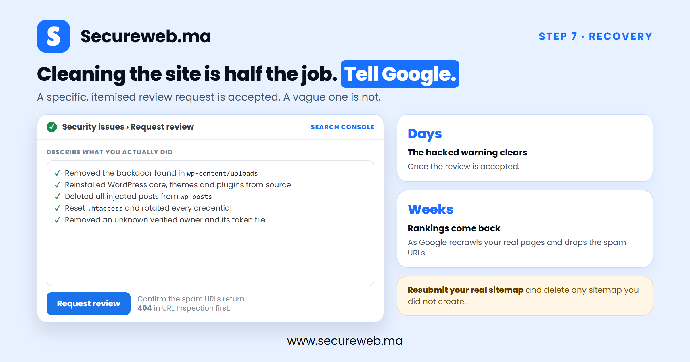 Requesting a Search Console security review after cleaning the Japanese keyword hack